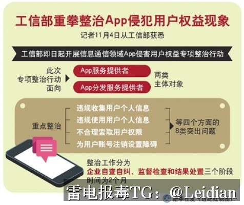 OPPO风险提示解除-从App报毒误报排查到安全整改与申诉的完整技术指南