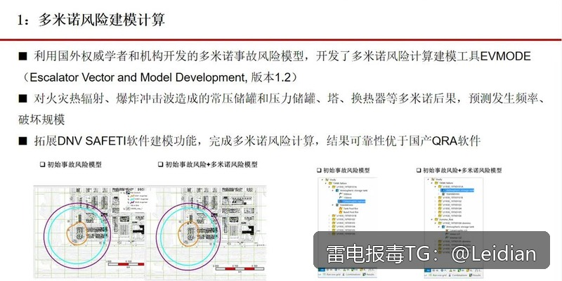 App报毒误报处理-从风险排查到加固整改的完整解决方案