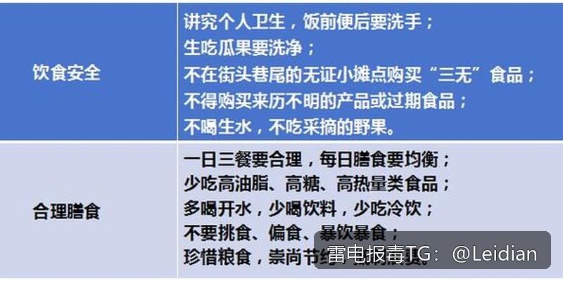 App危险提示分析-从报毒原因到误报申诉的完整技术排查与整改指南